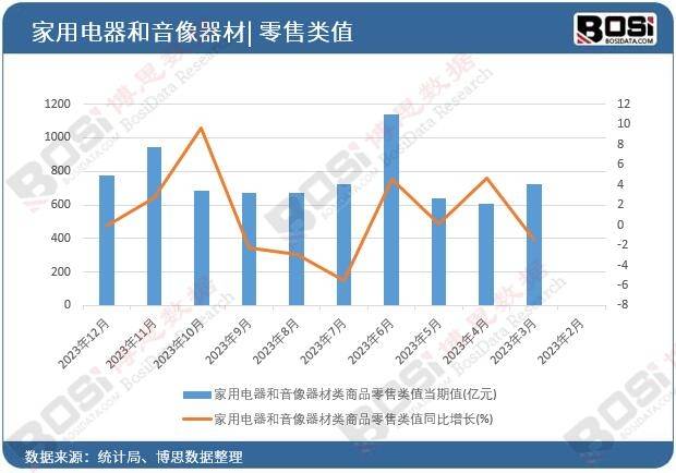 趋势加速中国便携音响市场爆发式增长米乐体育M6直播平台智能化、个性化(图2)