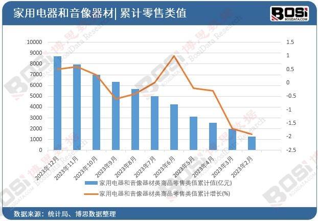 趋势加速中国便携音响市场爆发式增长米乐体育M6直播平台智能化、个性化(图4)